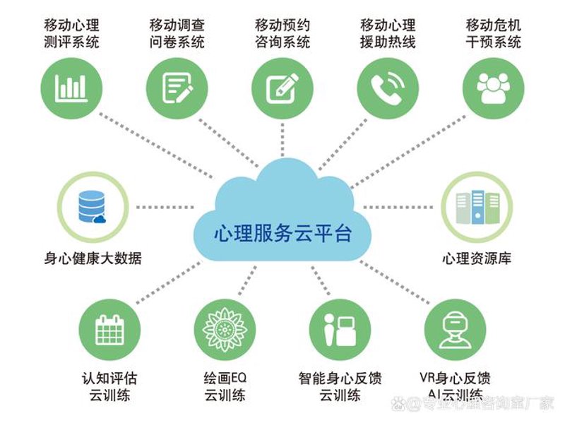 医疗信息化：推动医疗服务变革的加速器